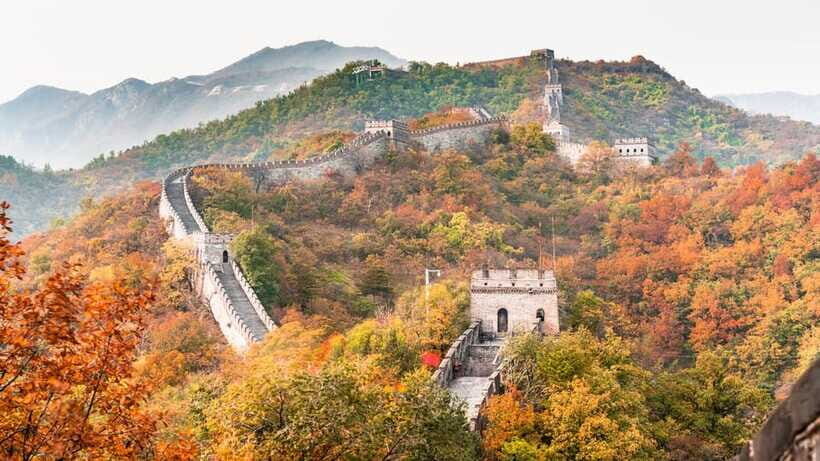 Beijing: Private Airport Layover Sightseeing Transfer - Should you book this Beijing layover transfer?