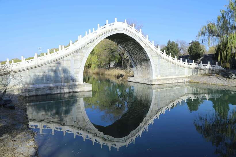 Forbidden City, Summer Palace & Temple of Heaven Tour - Key Highlights That Make This Day Tour Worth It