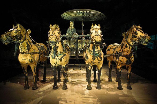 Terra-Cotta Warriors & Horses Essential Full Day Tour from Xi'an - Inside the Museum: Pits, Exhibits, and the Qin Shihuang Story