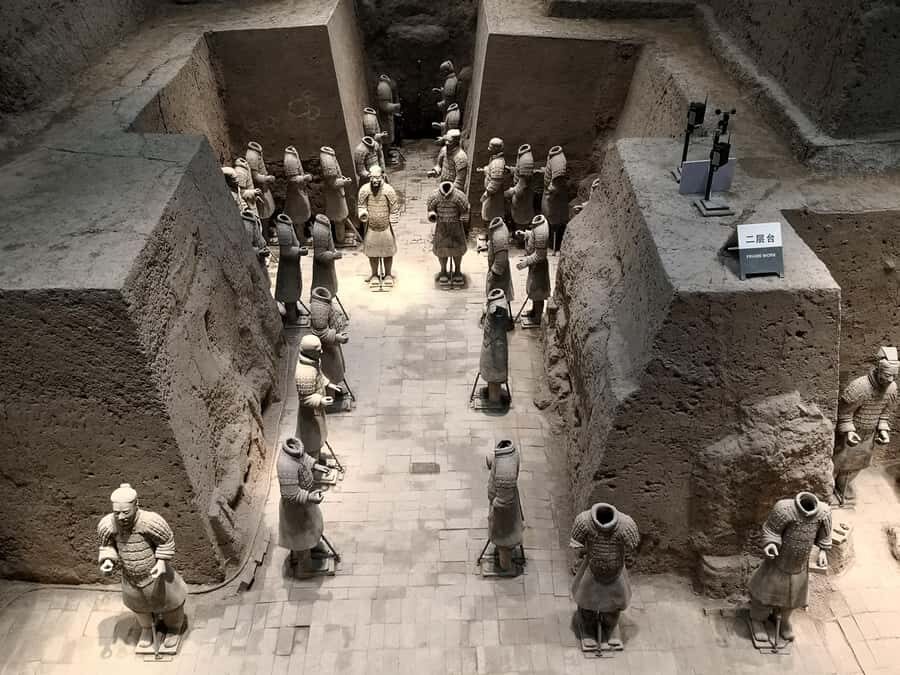 Xi'an: English-Guided Terracotta Army Small Group Tour - Value check: is $26 a good deal for Xi’an’s most famous site?